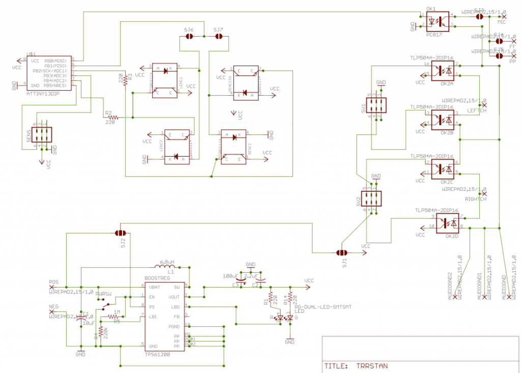 TRRSTAN schematic